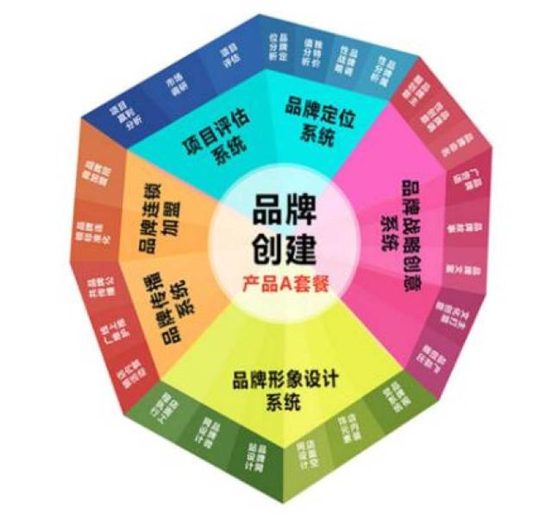 文化之桥，连接古今与未来——探析文化传播公司的使命与挑战